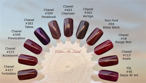 vernis noir chanel|chanel nails color chart.